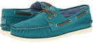 Turquoise Canvas Sperry Top-Sider A/O 2 Eye Canvas for Men (Size 10.5)