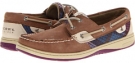 Sperry Top-Sider Bluefish 2-Eye Size 5