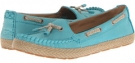 Blue Curacao Nubuck UGG Chivon for Women (Size 7)