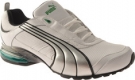 Puma Cell Inertia Fade