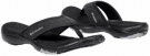 Kambi Women's 7