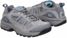 The 646 Women's 7.5