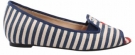 Anchor Shoes (Blue/Natural) - Women's Women's 6.5