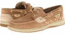 Sperry Top-Sider Bluefish 2-Eye Size 6