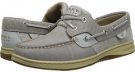 Charcoal Quilted Collar Sperry Top-Sider Bluefish 2-Eye for Women (Size 10)