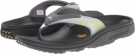 Montrail Molokini Size 6