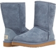 Dolphin Blue UGG Classic Short for Women (Size 12)