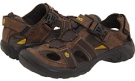 Teva Omnium Leather Size 7