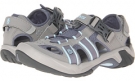 Teva Omnium Size 6