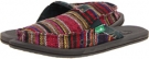 Rainbow Sanuk Getaway for Women (Size 9)