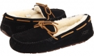 Black Suede UGG Dakota for Women (Size 10)