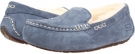 Dolphin Blue UGG Ansley for Women (Size 10)