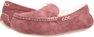 Plum Wine/White UGG Ansley for Women (Size 5)