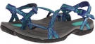 Teva Zirra Size 10