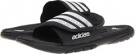 adidas adilight SUPERCLOUD Slide Size 9