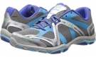 Steel Grey/Chrome Silver/Met.Detox Blue/Vert Green Ryka Influence for Women (Size 7)