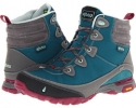 Deep Teal Ahnu Sugarpine Boot for Women (Size 8)