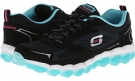 Black/Light Blue SKECHERS Skech-Air for Women (Size 5)