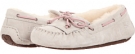 Cloud UGG Mandie for Women (Size 12)