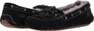 Black UGG Mandie for Women (Size 5)