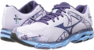 Mizuno Wave Inspire 10 Size 12