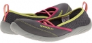 Beachrunner 2.0 Women's 8