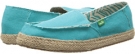 Peacock Sanuk Fiona for Women (Size 5)