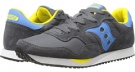 Saucony Originals DXN Trainer Size 6