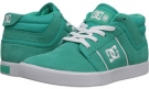 Teal DC RD Grand Mid for Men (Size 11.5)