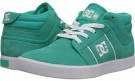 Teal DC RD Grand Mid for Men (Size 12)