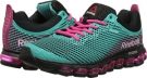 Timeless Teal/Black/Pink Fusion Reebok Z Jet for Women (Size 7)