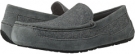 Metal Wool UGG Alder Wool for Men (Size 12)