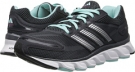 Night Grey/Silver Metallic/Frost Mint adidas Running Powerblaze W for Women (Size 9.5)