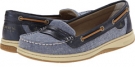 Navy/Midnight Oxford Cloth Sperry Top-Sider Pennyfish for Women (Size 7.5)
