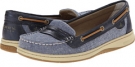 Navy/Midnight Oxford Cloth Sperry Top-Sider Pennyfish for Women (Size 7)