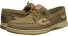 Brown/Tan Sperry Top-Sider Ivyfish for Women (Size 7)