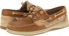 Sperry Top-Sider Ivyfish Size 8