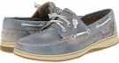 Blue/Charcoal Metallic Linen Sperry Top-Sider Ivyfish for Women (Size 10)