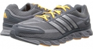 adidas Running Powerblaze M Size 14