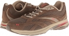 Shitake Brown/Chocolate Chip/Coral/Mojave Tan Ryka Radiant Plus for Women (Size 5.5)