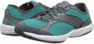 Deep Harbor/Steel Grey/Iron Grey/Blast Purple Ryka Dash Stretch for Women (Size 6.5)