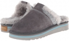 Shale SOREL The Campus Slipper for Women (Size 6)