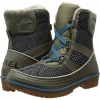 SOREL Tivoli II Size 10.5