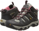 Keen Koven Mid WP Size 6.5
