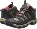 Keen Koven Mid WP Size 8.5