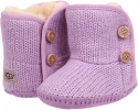 Lilac UGG Purl for Kids (Size 4)