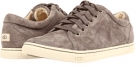 Pewter Suede UGG Tomi for Women (Size 10)