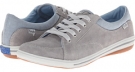 Keds Vollie Ltt Suede Size 7.5