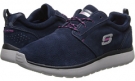 Navy SKECHERS Counterpart for Women (Size 5.5)