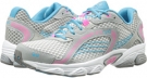 Cool Mist Grey/Chrome Silver/Atomic Pink/Detox Blue/Frost Grey Ryka Ultimate for Women (Size 6)